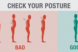 posture